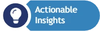Actionable Insights Button