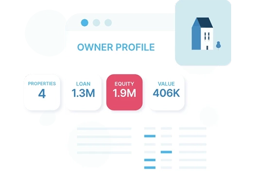 Owner Profiles