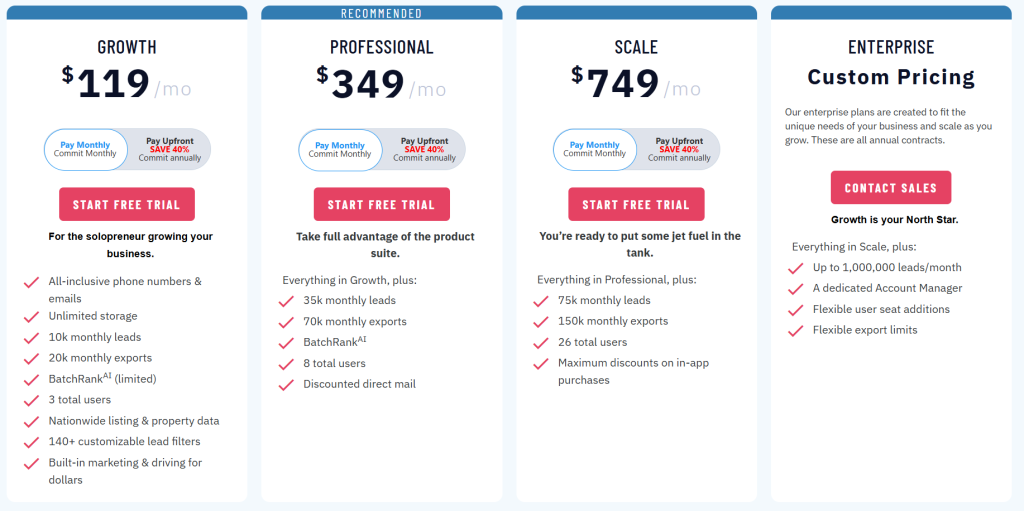 batchleads pricing 2026