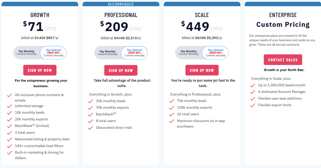 Batchleads pricing 2026