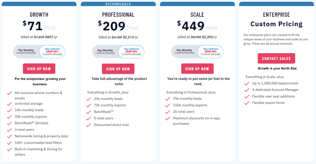 BatchLeads pricing 2026